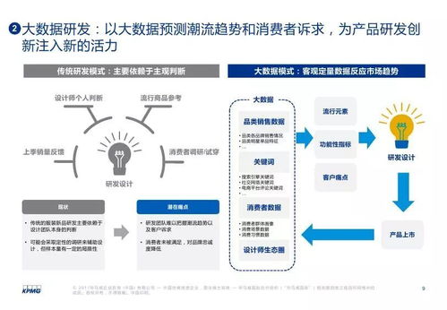 破茧成蝶 新零售赋能服装业——互联网第一大品类的魅力变革