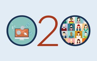 传统连锁店的O2O之路 在互联网零售浪潮中融合与突围